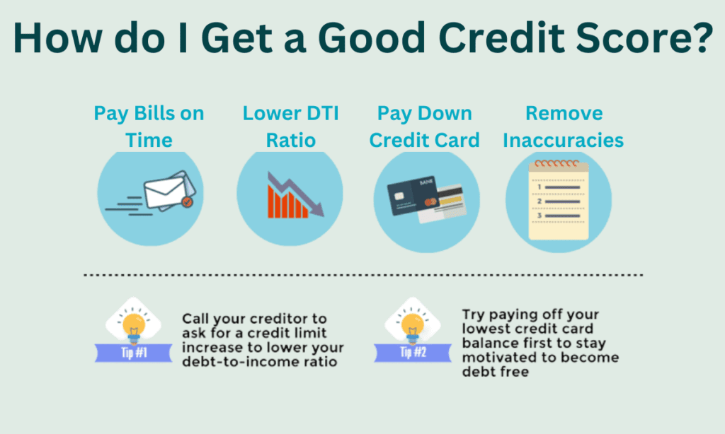 What Is a Good Credit Score For my Age?