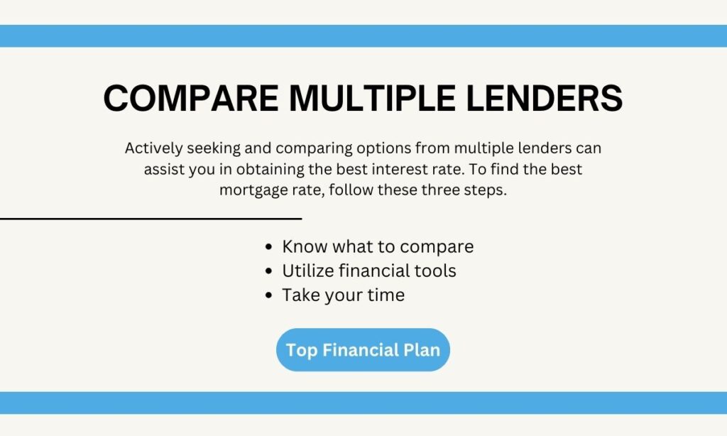 Compare Multiple Lenders
